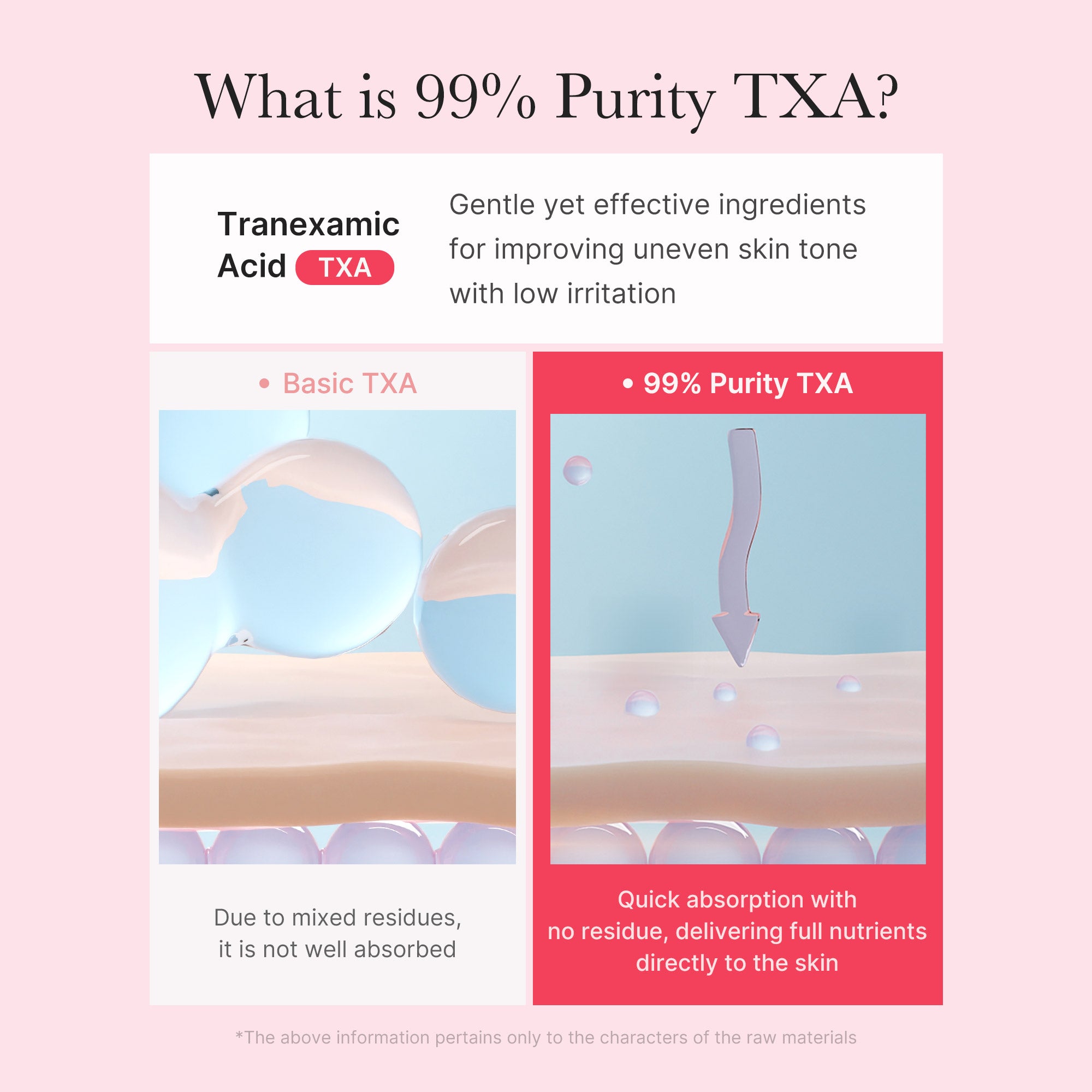 [GIFT] TXA Niacinamide Capsule Cream - Soft Touch Moisture Cream