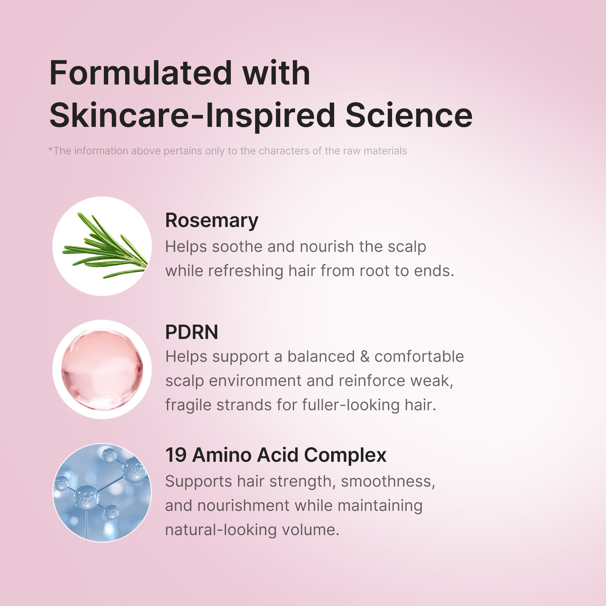 Rosemary PDRN Hair & Scalp Conditioner - Fresh Foam Cleanser