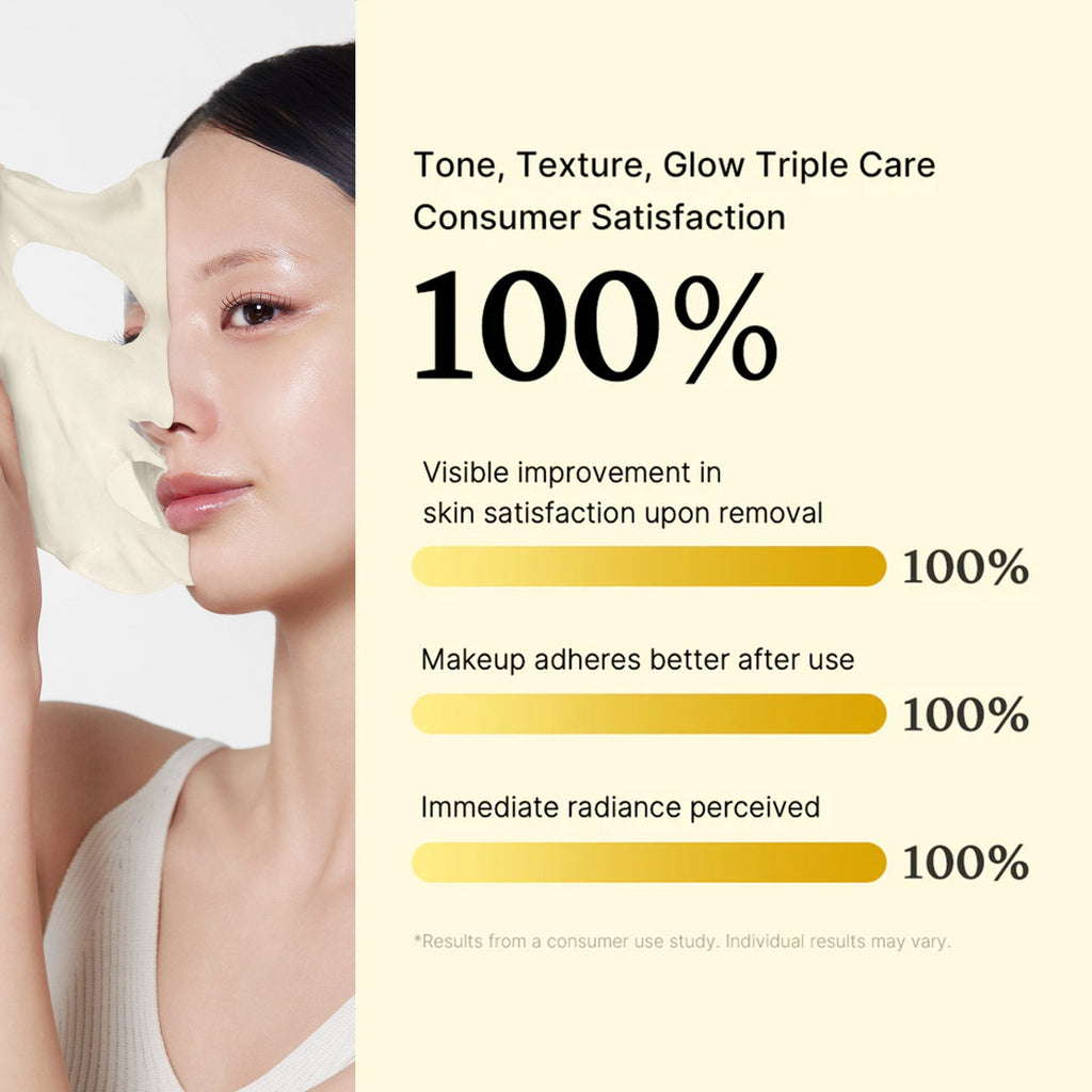 Deep Vita C Daily Quick Masks - Gentle Ampoule Serum