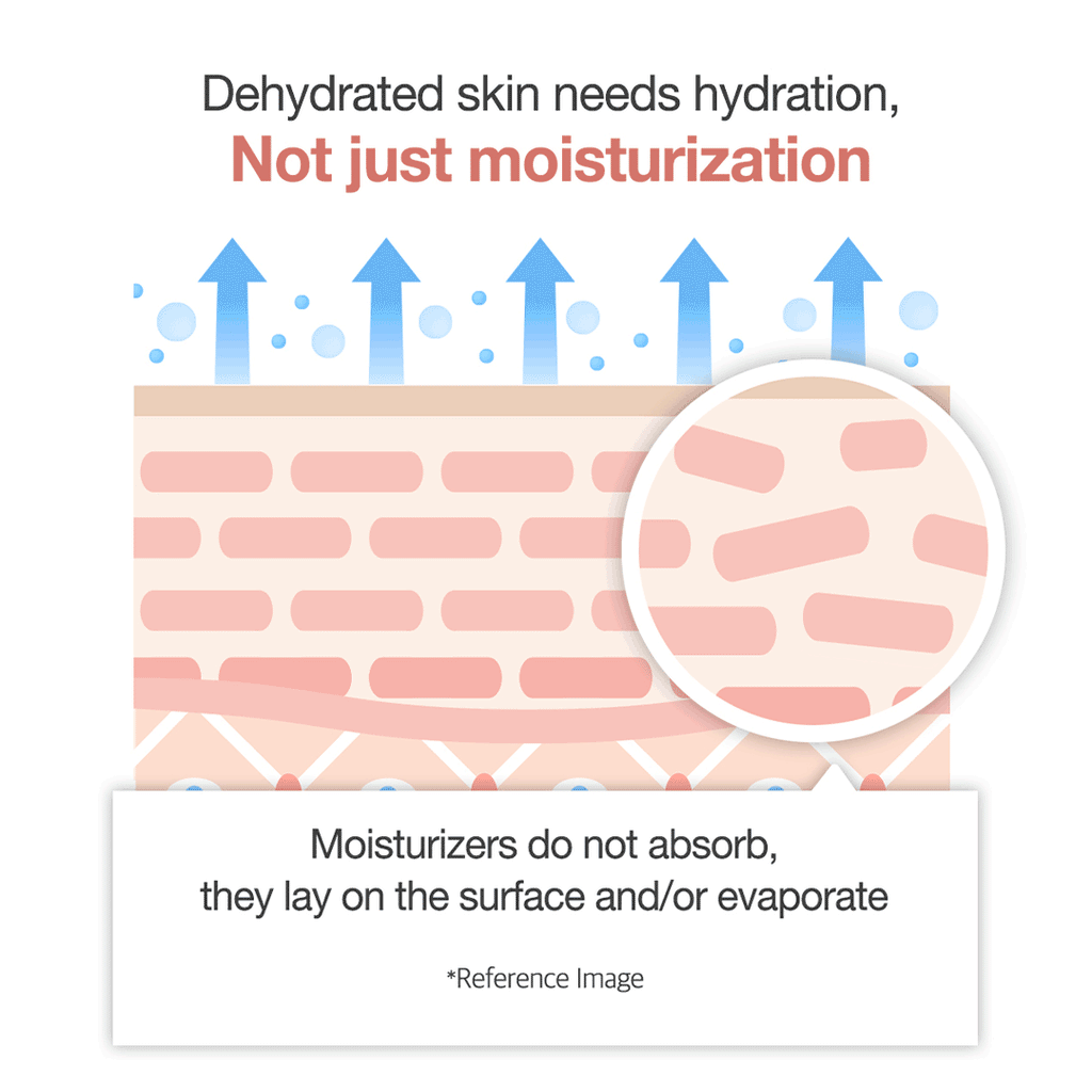 [Subscr.] Triple Collagen Cream - Calm Look Cushion Pads