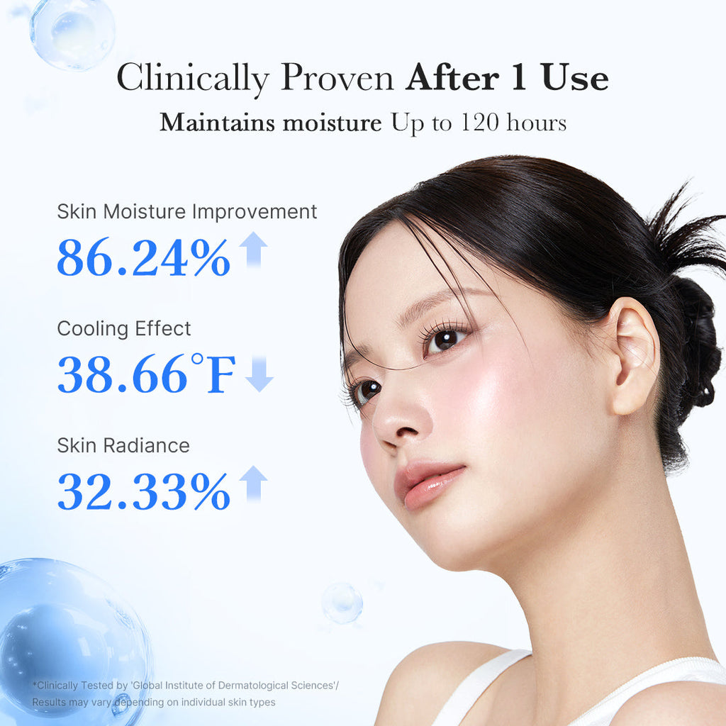 Hyaluronic Acid Capsule Cream - Self Care Toner Pads