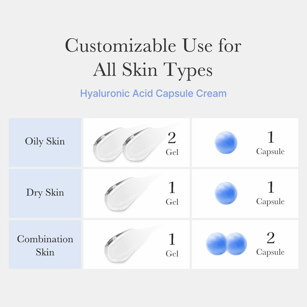 Hyaluronic Acid Capsule Cream - Self Care Toner Pads
