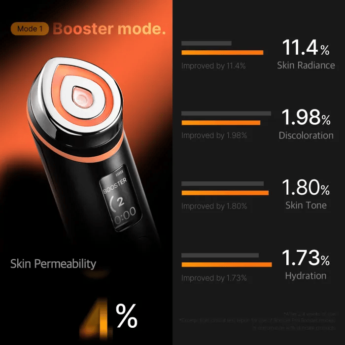 [GIFT] Booster Pro Pink - Balanced Foam Cleanser