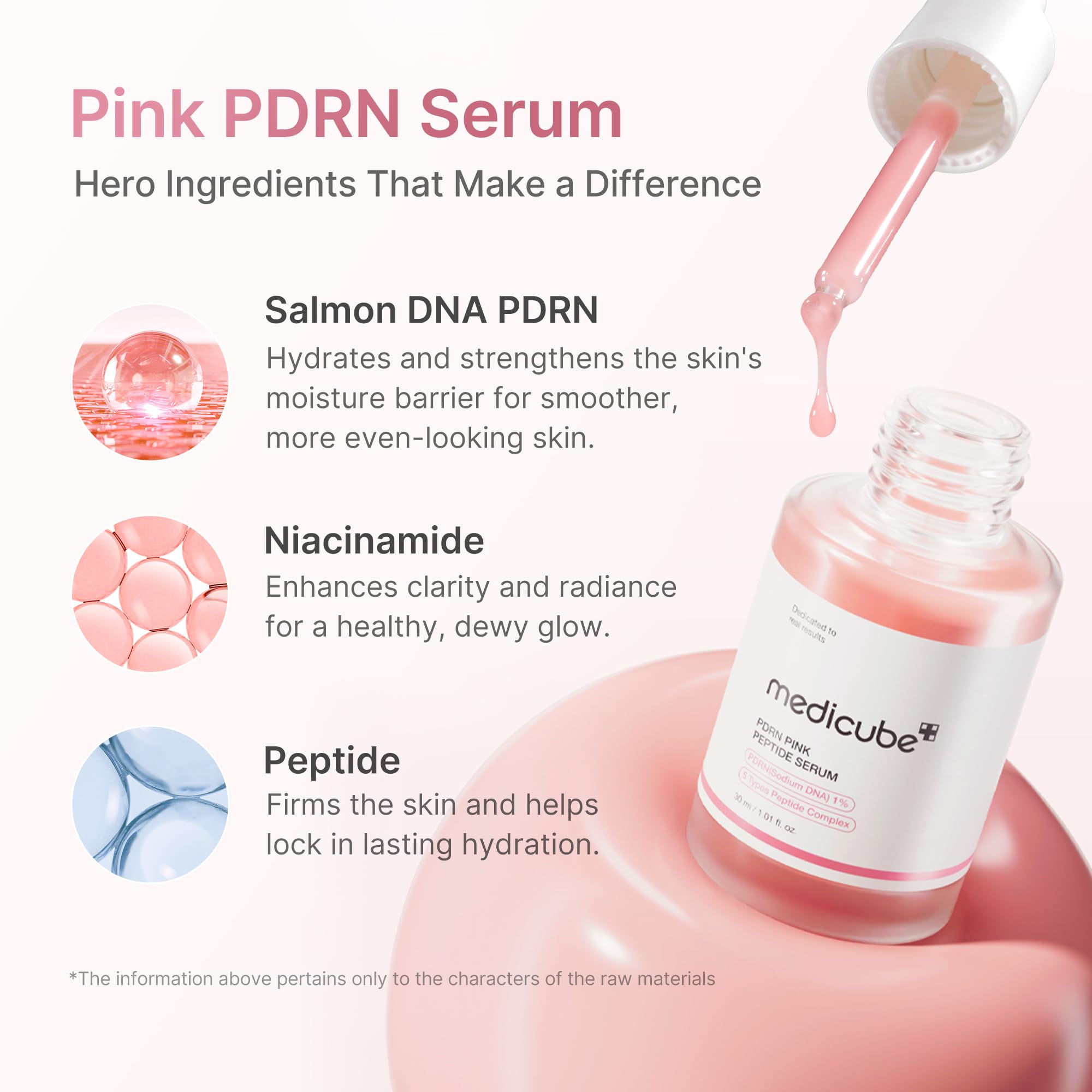 [Subscr.] PDRN Pink Peptide Serum - Soft Touch Travel Set