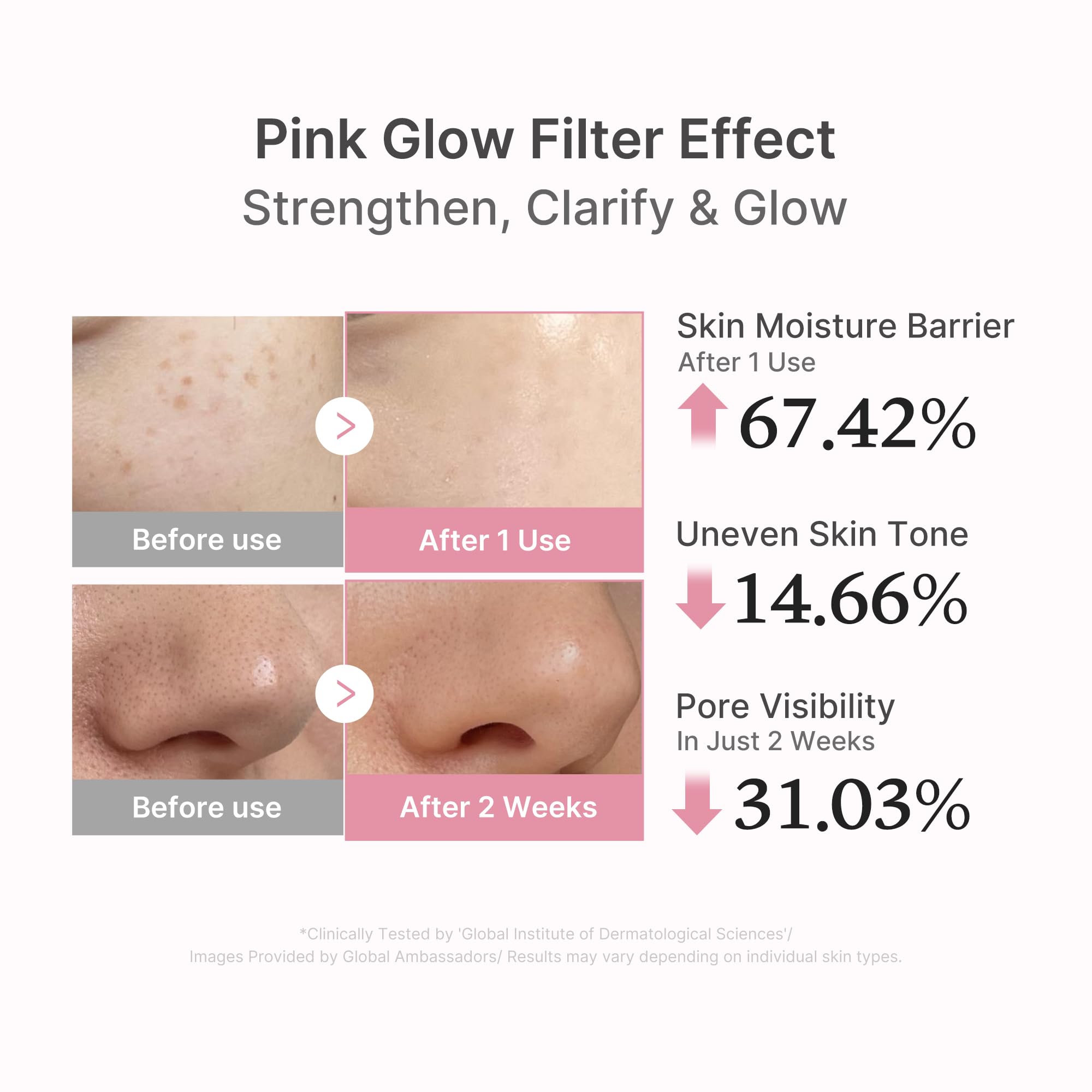 [Subscr.] PDRN Pink Peptide Serum - Soft Touch Travel Set