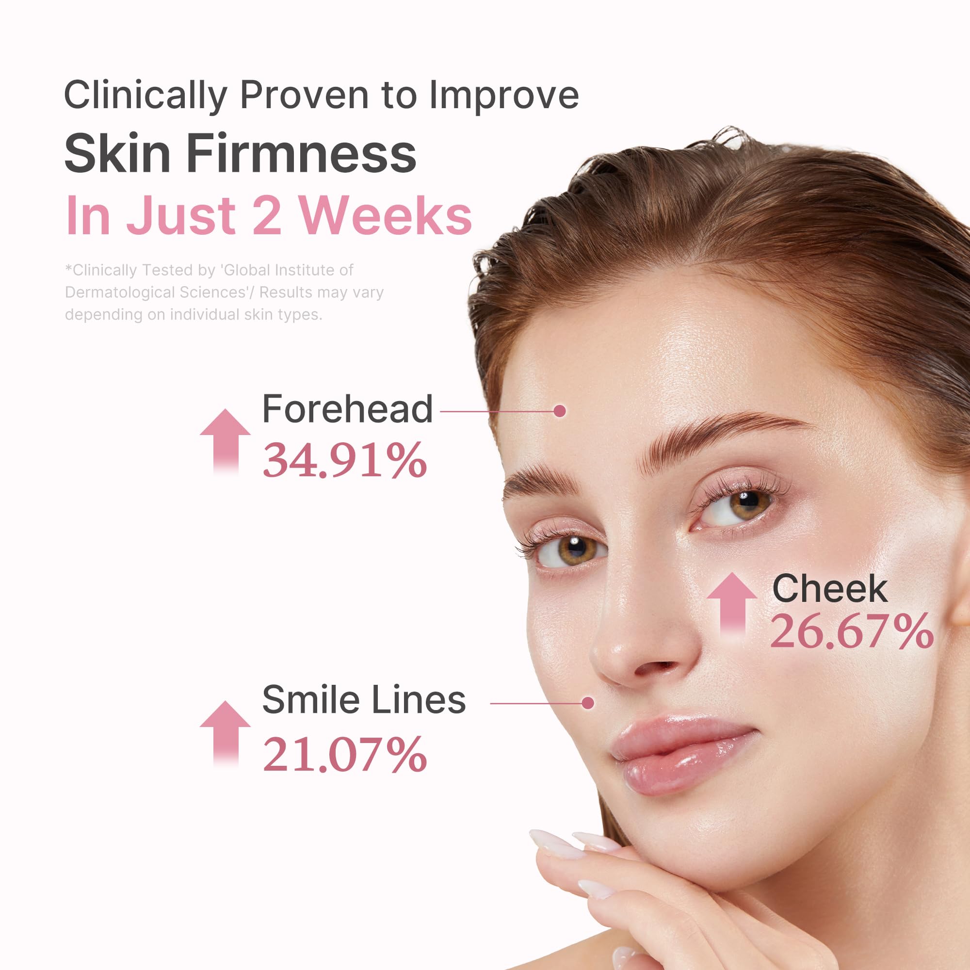 [Subscr.] PDRN Pink Peptide Serum - Soft Touch Travel Set