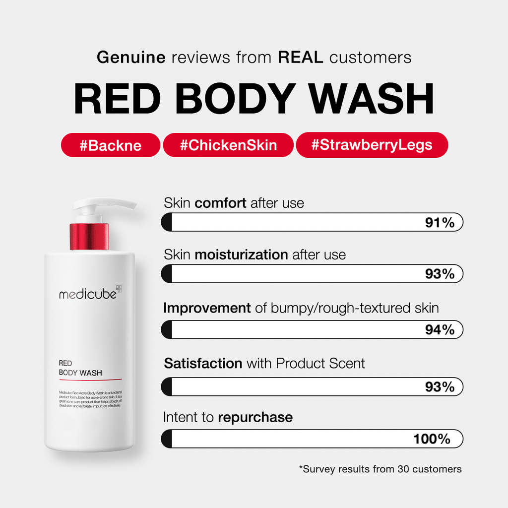 [GIFT] Red Body Wash - Lightweight Facial Device